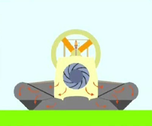 hovercraft diagram